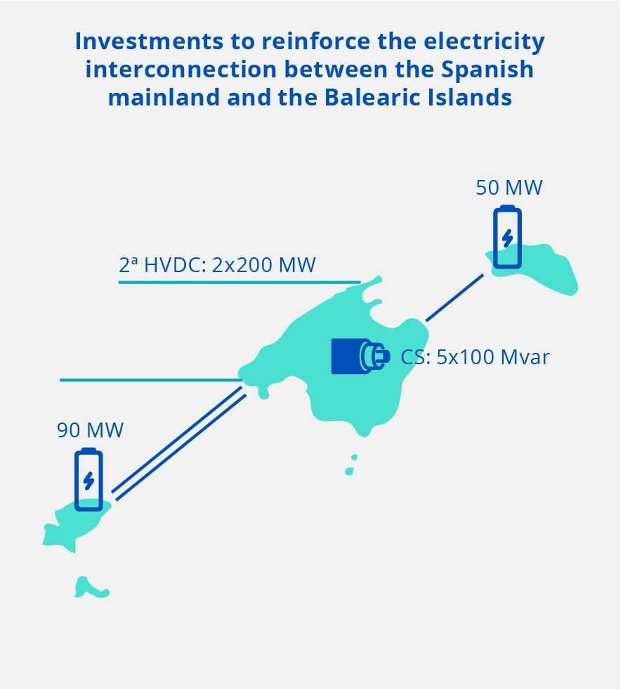 European forecast_graphic-2